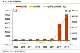 东莞讨债公司成功追回消防工程公司欠款108万成功案例